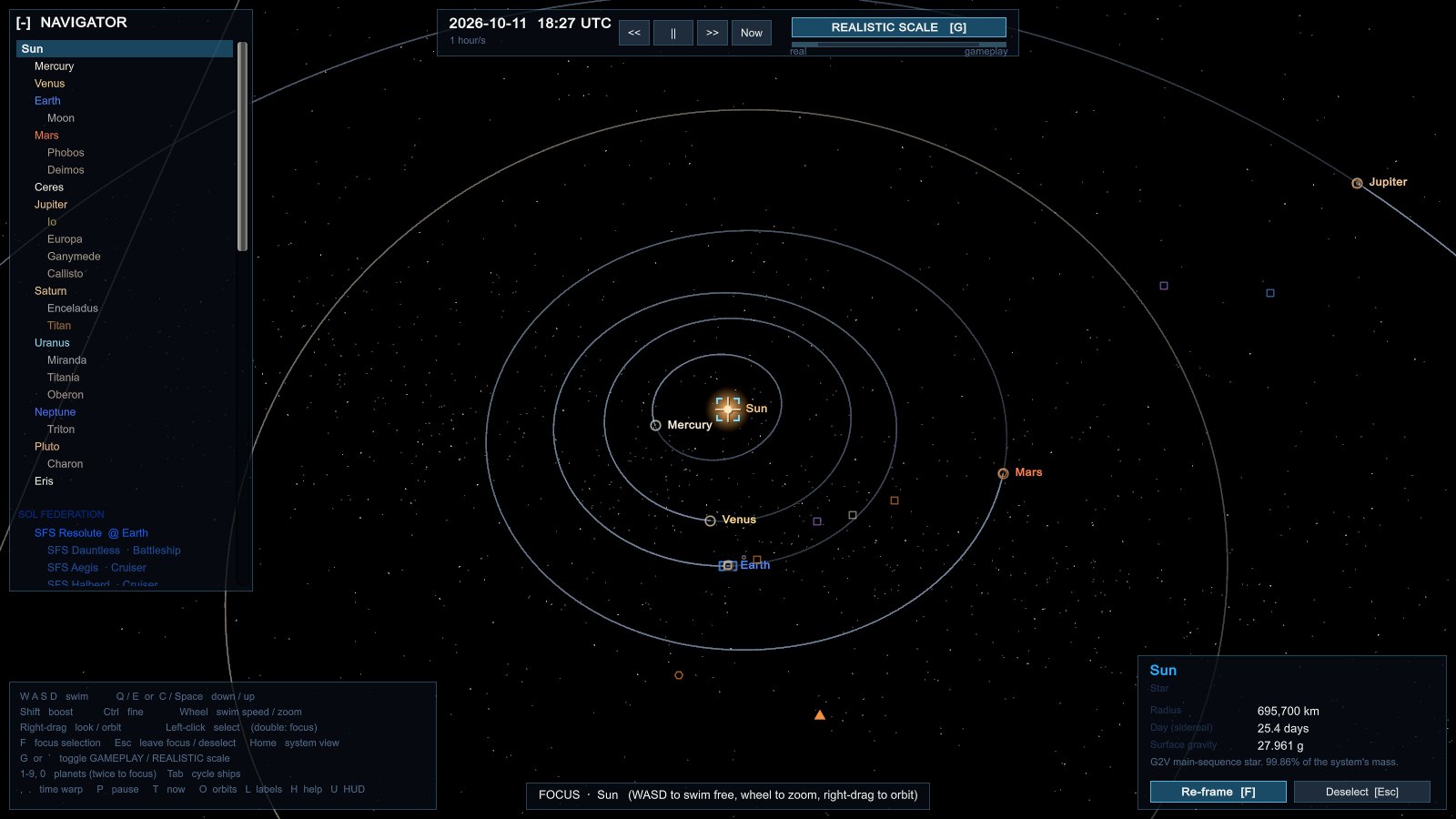 The inner solar system at realistic scale: true orbit spacing with planets reduced to icons